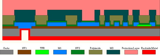 IPD(图1)